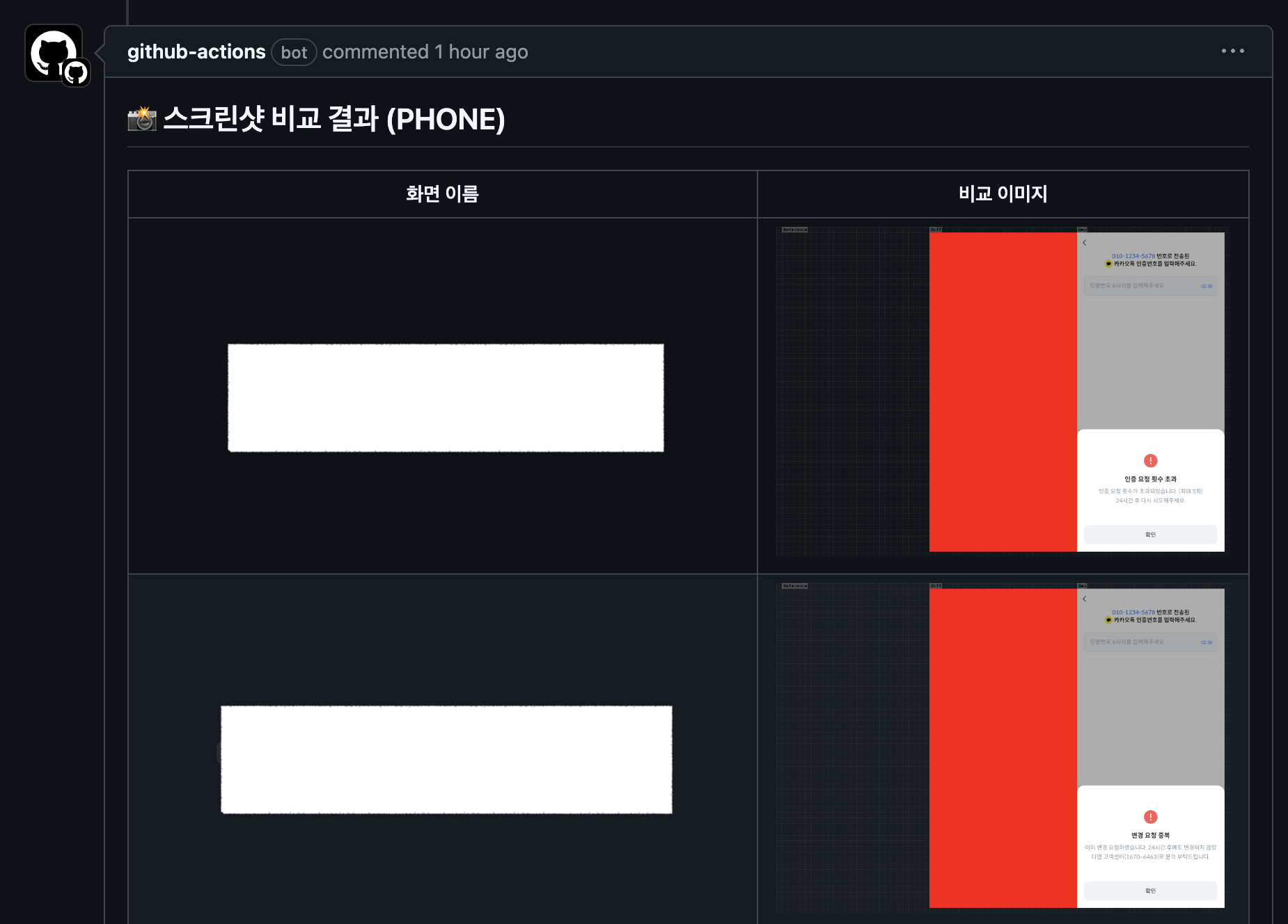 (Screen names are redacted with white boxes for security reasons.)